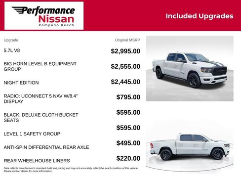 Used 2022 RAM 1500 Big Horn RWD image 7