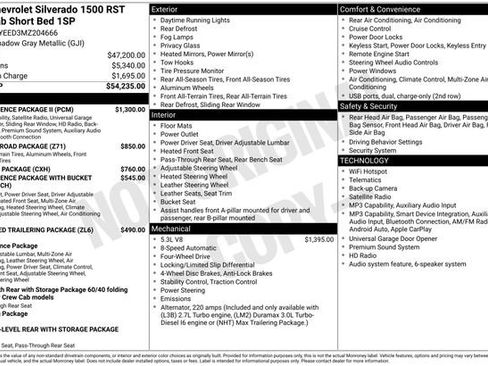 Used 2021 Chevrolet Silverado 1500 RST w/ Convenience Package II AWD/4WD image 35