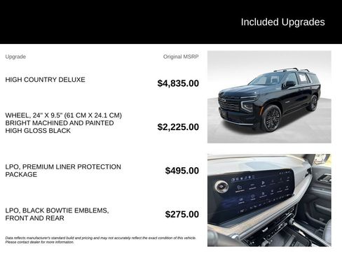 Certified 2025 Chevrolet Tahoe High Country AWD/4WD image 7