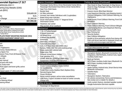 Used 2025 Chevrolet Equinox LT AWD/4WD image 40