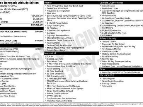 Used 2020 Jeep Renegade Altitude image 11