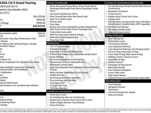 Used 2016 MAZDA CX-9 Grand Touring image 25