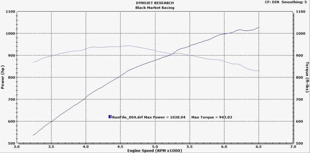 Used 2016 Chevrolet Corvette Z06 w/ 3LZ Preferred Equipment Group RWD image 3