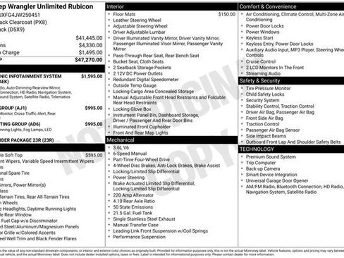 Used 2018 Jeep Wrangler Unlimited Rubicon image 15