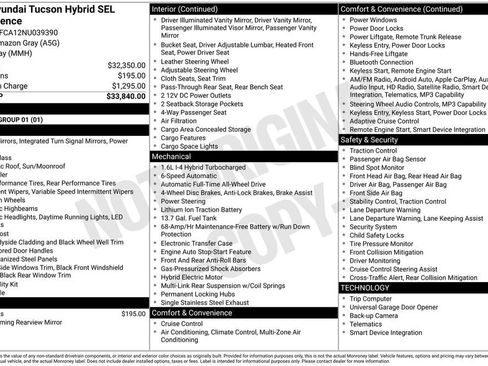 Used 2022 Hyundai Tucson SEL image 1