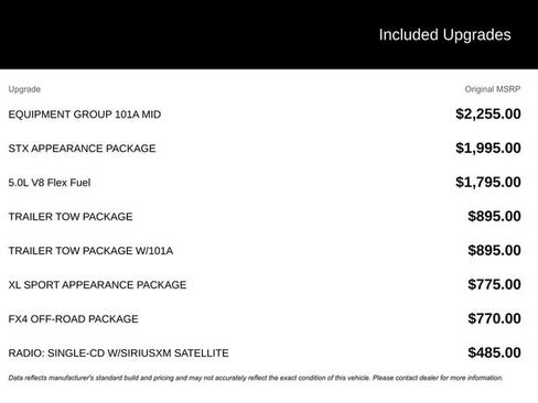 Used 2017 Ford F150 XL w/ Equipment Group 101A Mid image 6