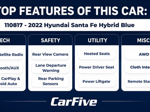 Used 2022 Hyundai Santa Fe Blue AWD/4WD image 28