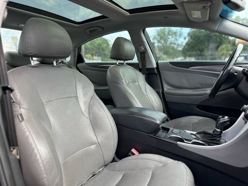 Used 2014 Hyundai Sonata Limited w/ Panoramic Sunroof Package 02 FWD image 26