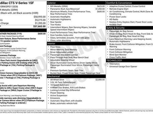Certified 2023 Cadillac CT5 V w/ Cold Weather Package image 34