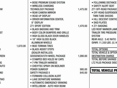 Certified 2021 Chevrolet Silverado 2500 LTZ w/ LTZ Plus Package image 2
