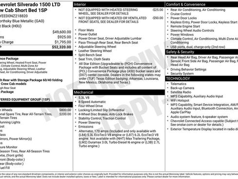 Used 2022 Chevrolet Silverado 1500 RST AWD/4WD image 6