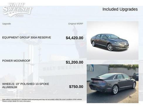 Used 2016 Lincoln MKZ w/ Equipment Group 300A Reserve FWD image 11
