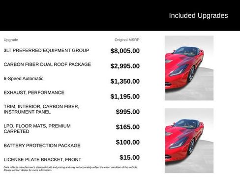 Used 2014 Chevrolet Corvette Stingray Coupe w/ 3LT Preferred Equipment Group RWD image 5