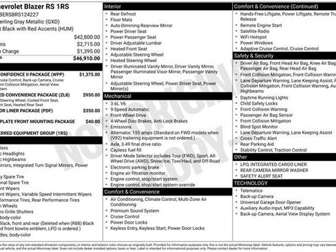 Used 2024 Chevrolet Blazer RS w/ Driver Confidence II Package image 34