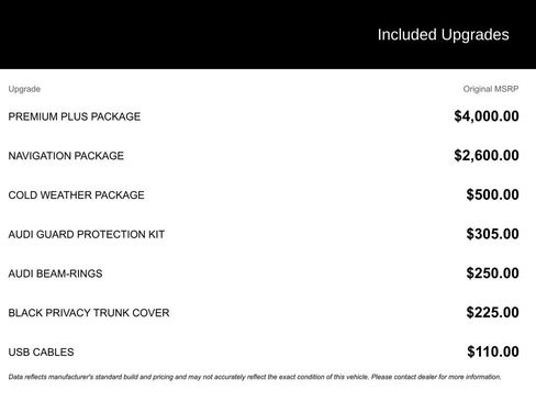 Used 2018 Audi Q5 2.0T Premium Plus w/ Premium Plus Package image 3