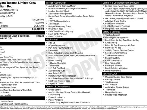Used 2020 Toyota Tacoma Limited image 2