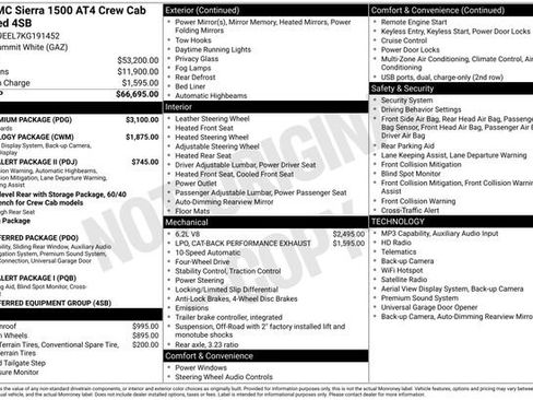 Certified 2019 GMC Sierra 1500 AT4 w/ AT4 Premium Package AWD/4WD image 47