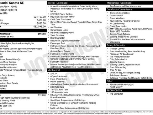 Used 2015 Hyundai Sonata SE w/ Cargo Package FWD image 4