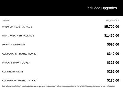 Used 2025 Audi Q5 2.0T Premium Plus w/ Premium Plus Package image 5