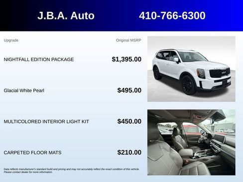 Used 2022 Kia Telluride SX w/ Nightfall Edition Package AWD/4WD image 5