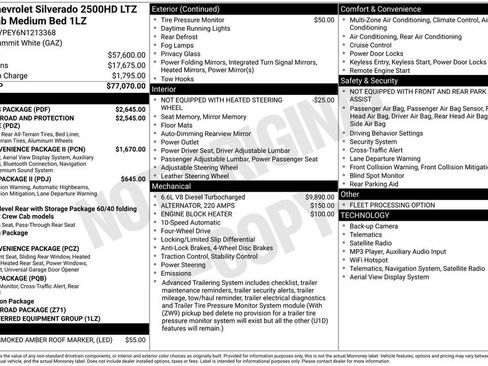 Used 2022 Chevrolet Silverado 2500 LTZ w/ LTZ Plus Package AWD/4WD image 1