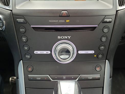 Used 2018 Ford Edge Sport w/ Technology Package AWD/4WD image 22