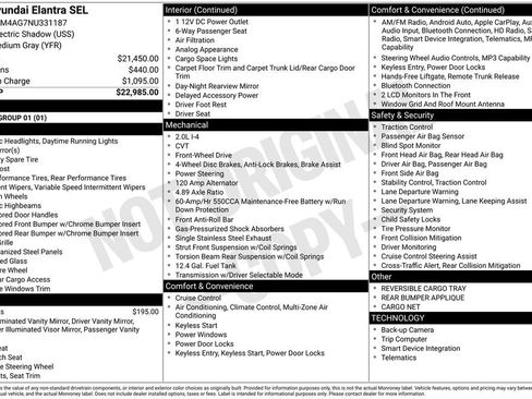 Certified 2022 Hyundai Elantra SEL image 29