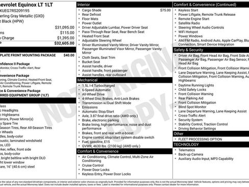 Used 2024 Chevrolet Equinox LT AWD/4WD image 43