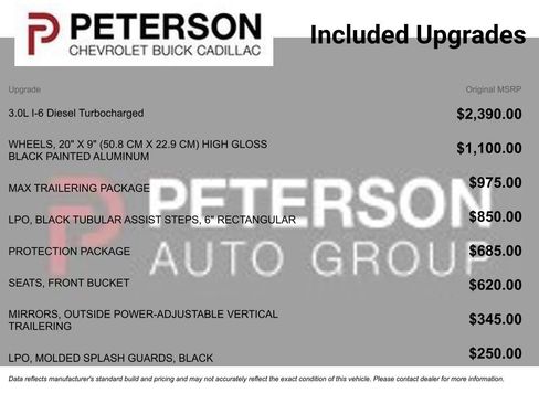 Certified 2024 Chevrolet Silverado 1500 RST w/ Max Trailering Package image 11