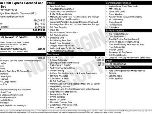 Used 2016 RAM 1500 Express image 6