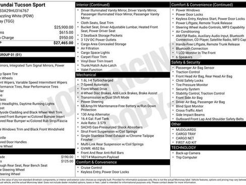 Used 2017 Hyundai Tucson Sport FWD image 20