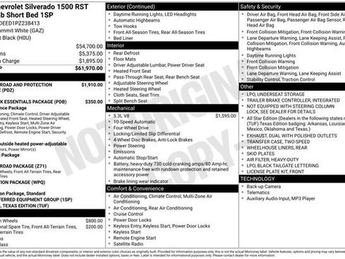 Used 2023 Chevrolet Silverado 1500 RST image 31