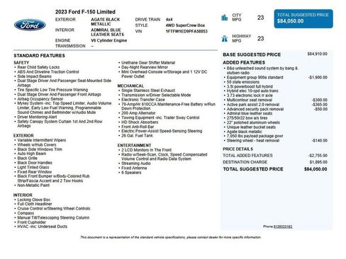 Used 2023 Ford F150 Limited image 55