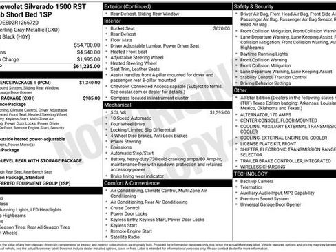 Used 2024 Chevrolet Silverado 1500 RST w/ Convenience Package II AWD/4WD image 6