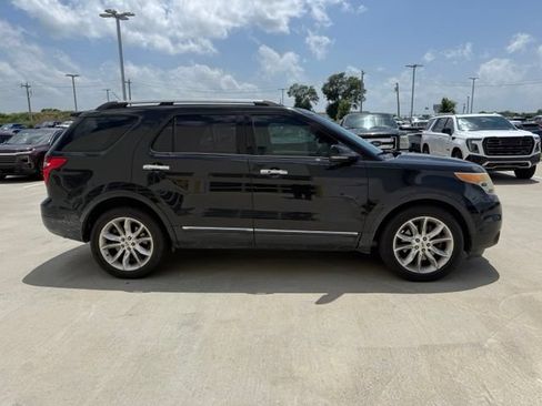Used 2015 Ford Explorer Limited w/ Equipment Group 302A FWD image 2