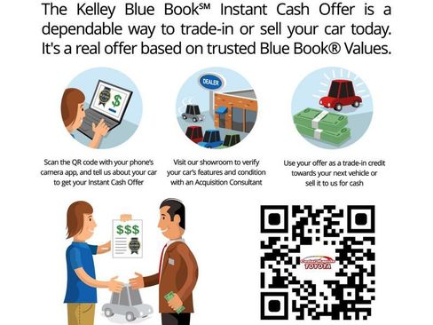 Certified 2023 Toyota Camry SE image 32