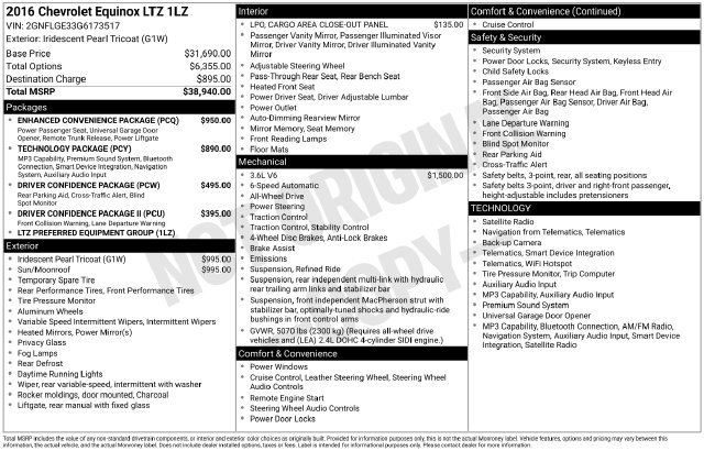 Used 2016 Chevrolet Equinox LTZ w/ Enhanced Convenience Package AWD/4WD image 4