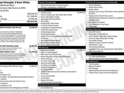 New 2026 Jeep Wrangler Unlimited Sport AWD/4WD image 38