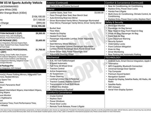 Used 2022 BMW X5 M w/ Competition Package 2 AWD/4WD image 49