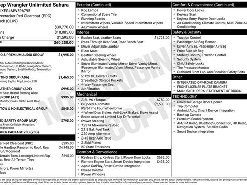 Used 2021 Jeep Wrangler Unlimited Sahara image 29