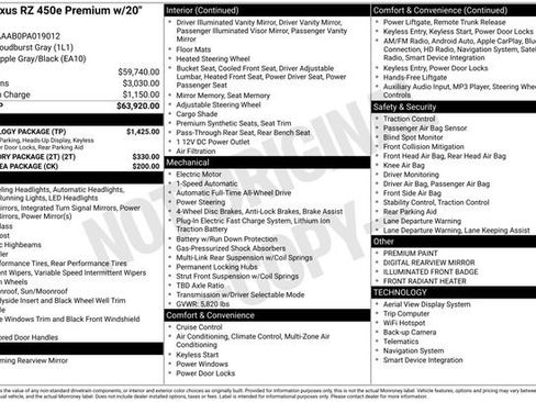 Used 2023 Lexus RZ 450e Premium w/ Technology Package image 13