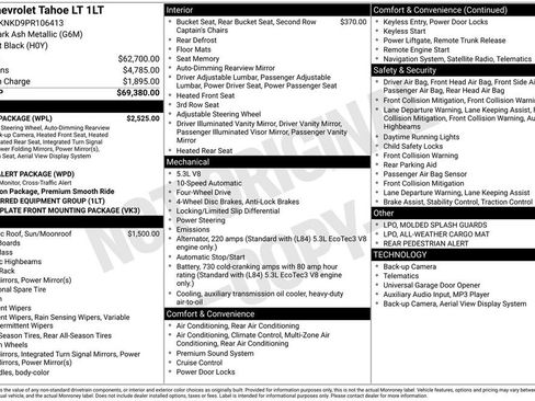 Used 2023 Chevrolet Tahoe LT w/ Luxury Package image 27