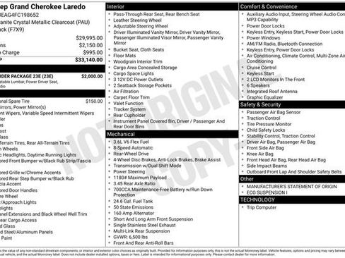 Used 2015 Jeep Grand Cherokee Laredo w/ Quick Order Package 23E image 2