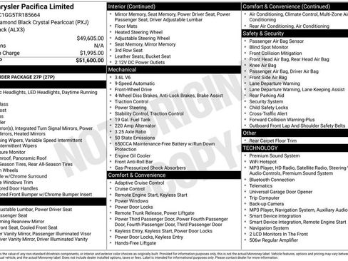 Used 2026 Chrysler Pacifica Limited FWD image 6