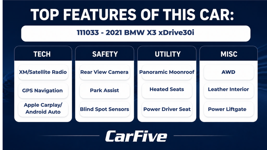Used 2021 BMW X3 xDrive30i w/ Convenience Package AWD/4WD image 29