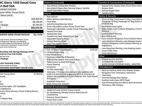 New 2026 GMC Sierra 1500 Denali image 45