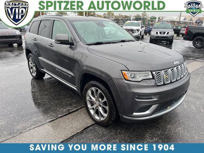 Used 2019 Jeep Grand Cherokee Summit