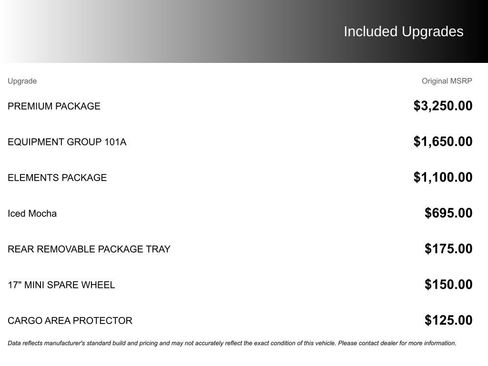 Used 2021 Lincoln Corsair AWD w/ Premium Package image 8