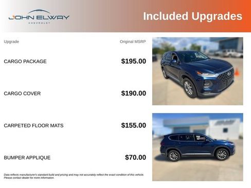 Used 2020 Hyundai Santa Fe SEL w/ Cargo Package AWD/4WD image 6