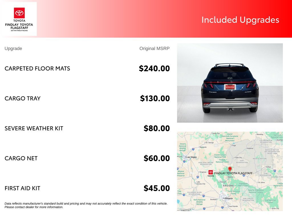 Used 2025 Hyundai Tucson SEL AWD/4WD image 5